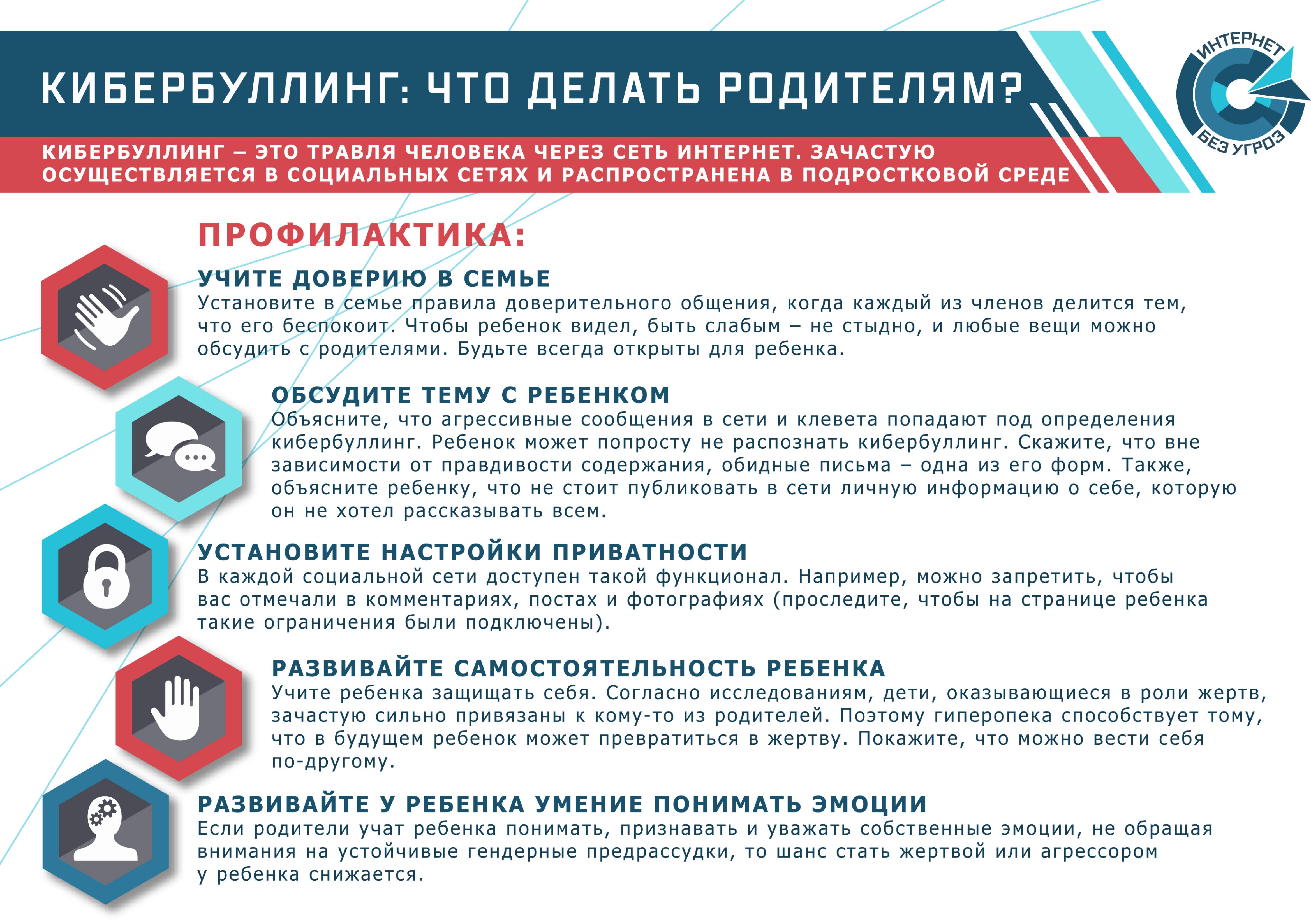 Памятка о кибербуллинге