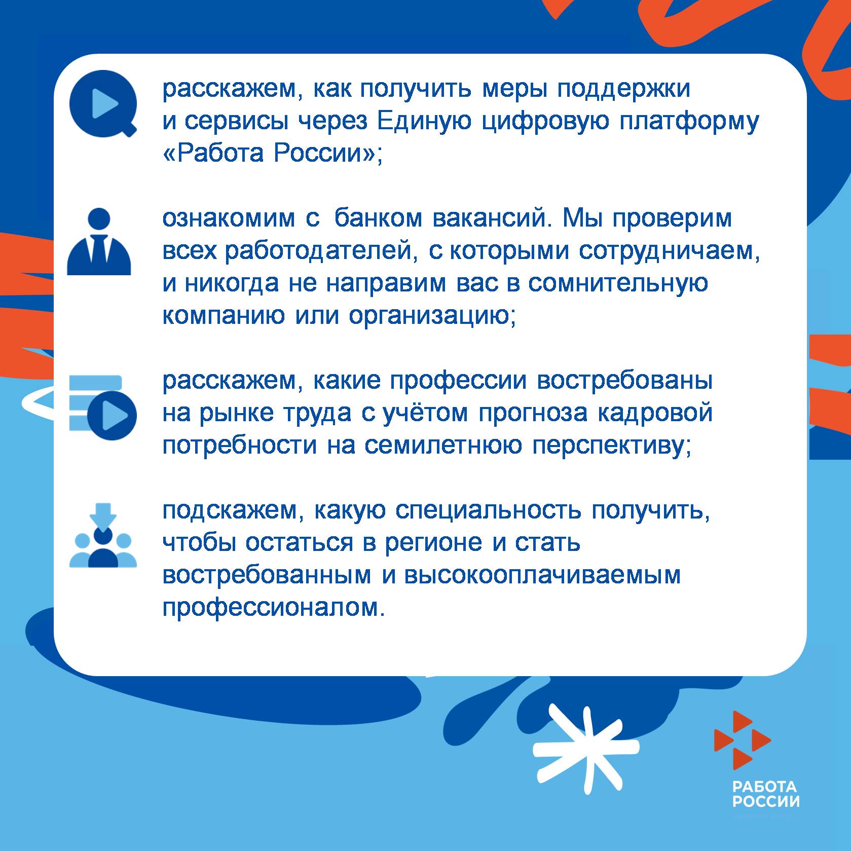 Плакат о сервисах службы занятости и выборе профессии